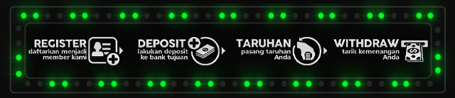 WAJIK77 Jackpot